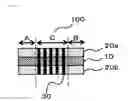 Fig. 06 - EXPANDING/CONTRACTING LAMINATE AND PRODUCT INCLUDING SAME