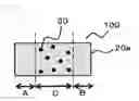 Fig. 07 - EXPANDING/CONTRACTING LAMINATE AND PRODUCT INCLUDING SAME