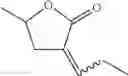 Fig. 09 - Compositions comprising fluoroolefins and uses thereof