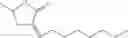 Fig. 14 - Compositions comprising fluoroolefins and uses thereof