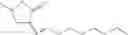 Fig. 15 - Compositions comprising fluoroolefins and uses thereof