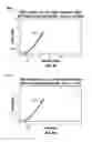 Fig. 08 - Date tree spikelet-based additive for mechanical reinforcement of weak and unstable lost circulation material (LCM) seals/plugs