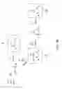 Fig. 03 - Reversible aminal gel compositions, methods, and use