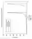 Fig. 13 - Reversible aminal gel compositions, methods, and use