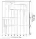 Fig. 34 - Reversible aminal gel compositions, methods, and use