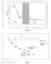Fig. 04 - METHODS OF ENHANCING OIL RECOVERY