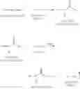 Fig. 02 - TIME RELEASED DELIVERY OF FUNCTIONAL CHEMICALS