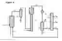 Fig. 02 - Fluidized upgrading/hydrostabilizing of pyrolysis vapors