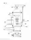 Fig. 03 - Industrial high-temperature reformer and reforming method