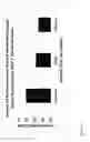 Fig. 16 - Methods and apparatus for enhancing the energy content of carbonaceous materials from pyrolysis