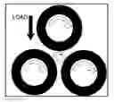 Fig. 01 - Nano-additives enabled advanced lubricants