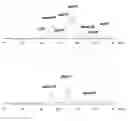 Fig. 01 - METHOD FOR PRODUCING ETHER PHOSPHOLIPIDS