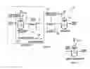 Fig. 01 - Integrated system for hydrogen and methane production from industrial organic wastes and biomass