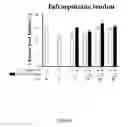 Fig. 08 - COMPOSITION FOR TREATING TENDONITIS AND MANUFACTURE THEREOF