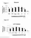 Fig. 02 - TREATMENT OF PLURIPOTENT CELLS