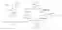 Fig. 01 - MODIFIED FATTY ACID BIOSYNTHESIS WITH ACP-DEPENDENT THIOLASES