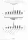 Fig. 02 - BIVALENT ANTISENSE OLIGONUCLEOTIDES