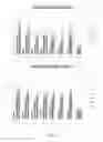 Fig. 04 - BIVALENT ANTISENSE OLIGONUCLEOTIDES
