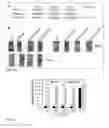 Fig. 12 - XA1-MEDIATED RESISTANCE TO TALE-CONTAINING BACTERIA