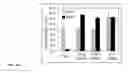 Fig. 16 - XA1-MEDIATED RESISTANCE TO TALE-CONTAINING BACTERIA