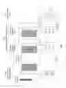 Fig. 02 - Methods for high yield production of furans from biomass sugars at mild operating conditions
