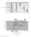 Fig. 04 - Blood component measurement device and blood component measurement method