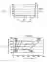 Fig. 06 - Blood component measurement device and blood component measurement method
