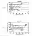 Fig. 07 - Blood component measurement device and blood component measurement method