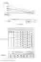 Fig. 11 - Blood component measurement device and blood component measurement method