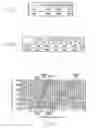 Fig. 12 - Blood component measurement device and blood component measurement method