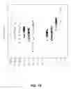 Fig. 22 - Methods for identifying interactions amongst microorganisms
