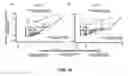 Fig. 23 - Methods for identifying interactions amongst microorganisms