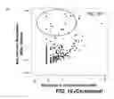 Fig. 24 - Methods for identifying interactions amongst microorganisms