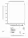 Fig. 04 - Reagents and methods of use with automated analyzers for obtaining a specific gravity index for urine