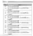 Fig. 02 - Protein standard compositions and methods of making and using the same