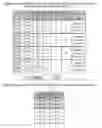 Fig. 07 - Protein standard compositions and methods of making and using the same