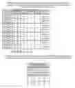 Fig. 08 - Protein standard compositions and methods of making and using the same