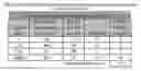 Fig. 09 - Protein standard compositions and methods of making and using the same
