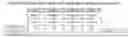 Fig. 11 - Protein standard compositions and methods of making and using the same