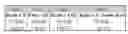 Fig. 18 - Protein standard compositions and methods of making and using the same