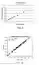Fig. 14 - HIGH-THROUGHPUT SEQUENCING OF POLYNUCLEOTIDES