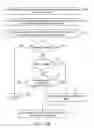 Fig. 16 - HIGH-THROUGHPUT SEQUENCING OF POLYNUCLEOTIDES