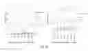 Fig. 28 - Methods of nucleic acid sample preparation for analysis of cell-free DNA
