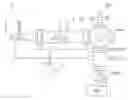 Fig. 01 - Process to chemically modify polymeric materials by static, low-pressure infiltration of reactive gaseous molecules