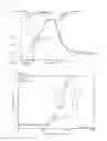 Fig. 04 - Gas-barrier plastic molded product and method for manufacturing same
