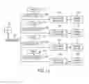 Fig. 10 - POLYETHYLENE TEREPHTHALATE COLORING SYSTEMS AND RELATED METHODS