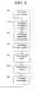 Fig. 05 - Woven fabric that looks and performs like a knitted fabric and method of making thereof