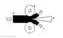 Fig. 02 - Method for producing thin carbon fiber nonwovens by a horizontal splitting process