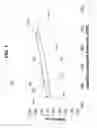 Fig. 02 - Process for producing increased bulk pulp fibers, pulp fibers obtained, and products incorporating same