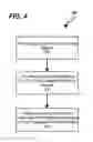 Fig. 05 - System and method for flushing a drain trap